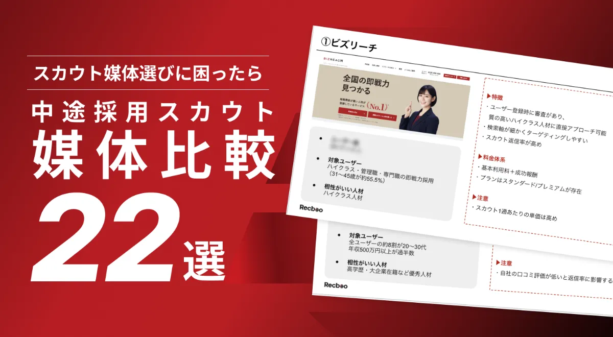 スカウト媒体選びに困ったら 中途採用スカウト媒体比較22選
