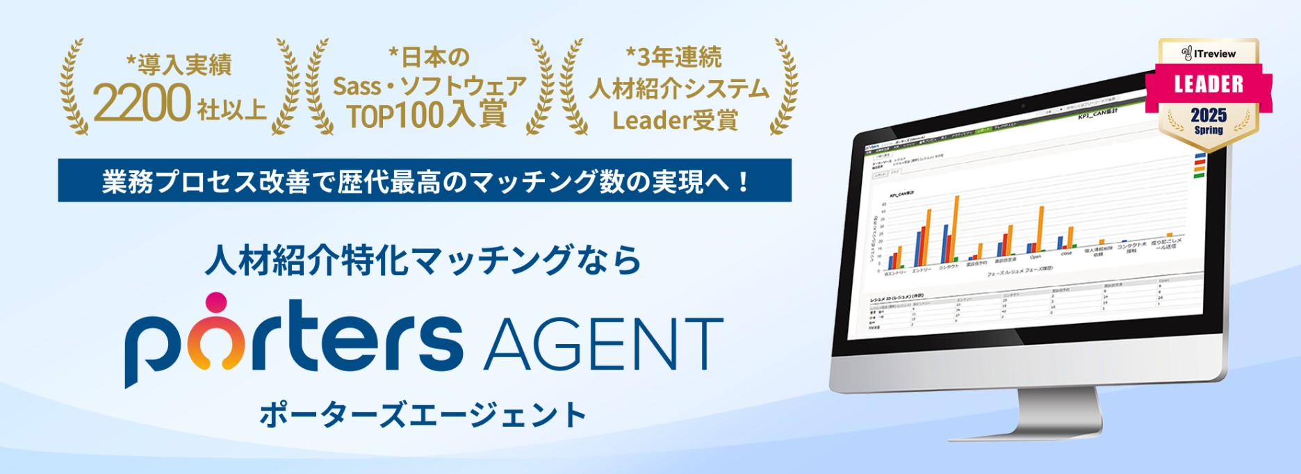 売上直結型人材紹介DX　PORTERS AGENT